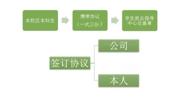 看球吧稳定线路