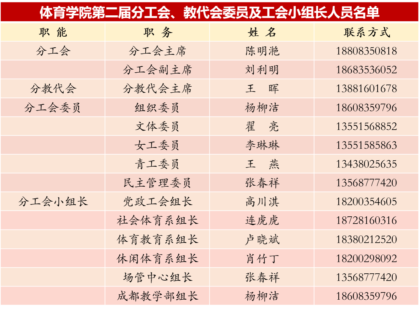 看球吧数据中心