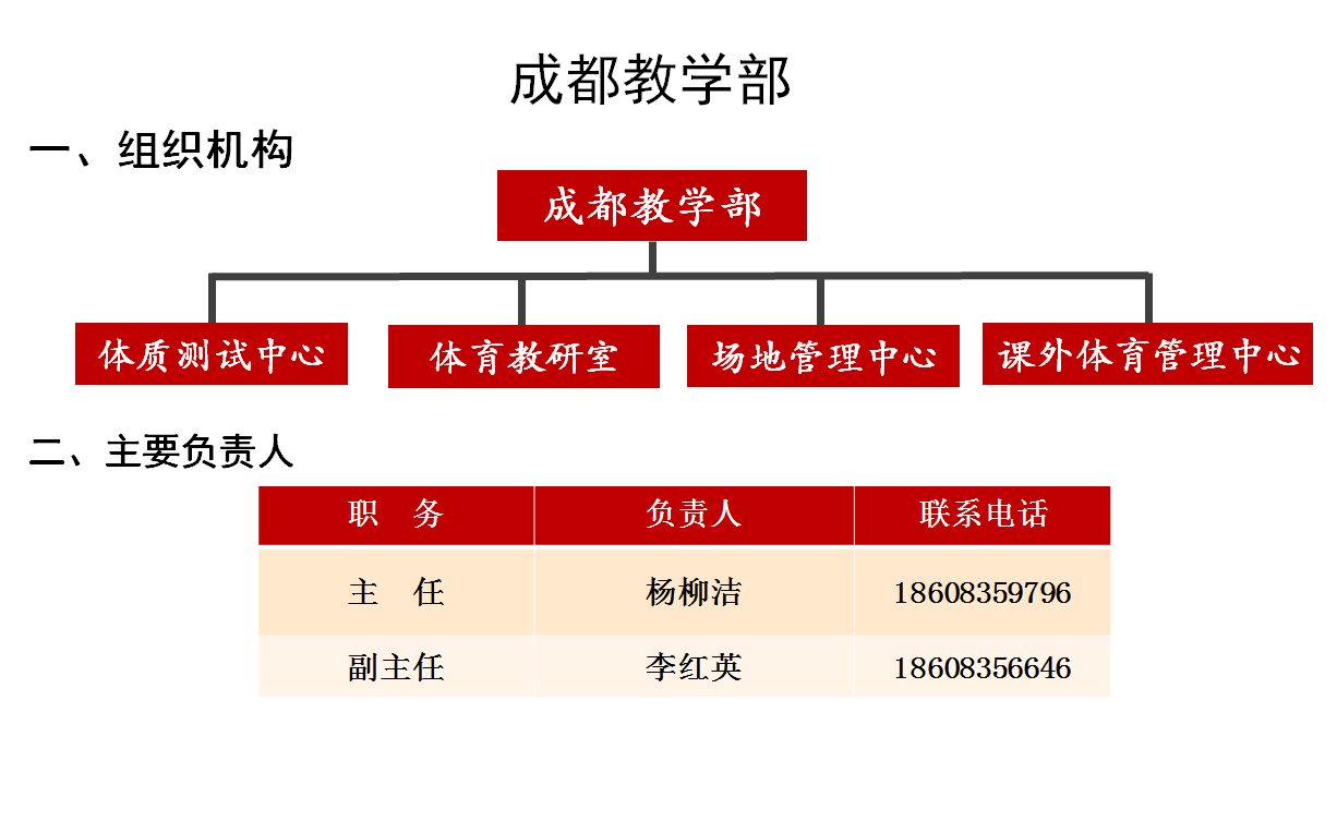 看球吧加速节点