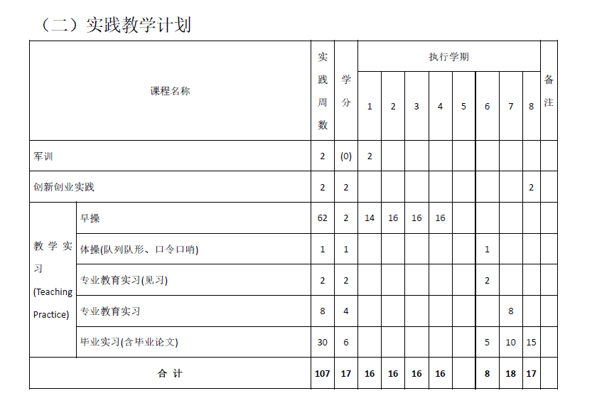 看球吧加速节点