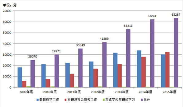 看球吧指定通道图片