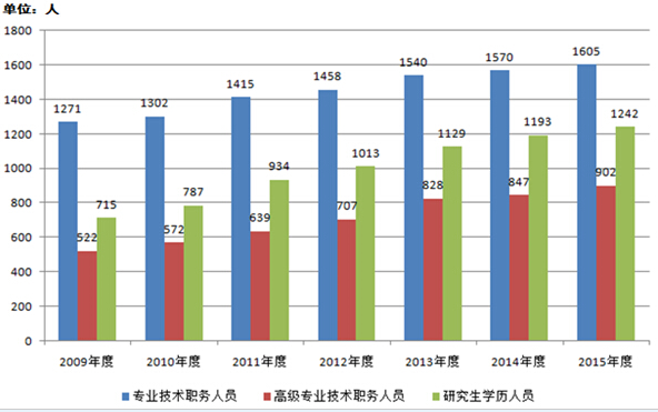 看球吧稳定线路图片