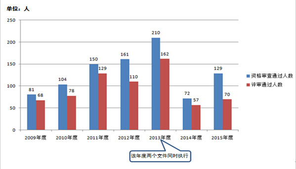 看球吧赛事资讯平台图片